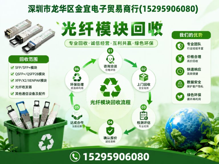 坪山区ACF回收展示图